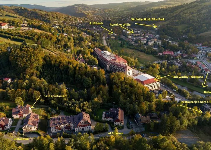 Apartmán Na Bukowej Widokowy Z Duzym Tarasem Visla